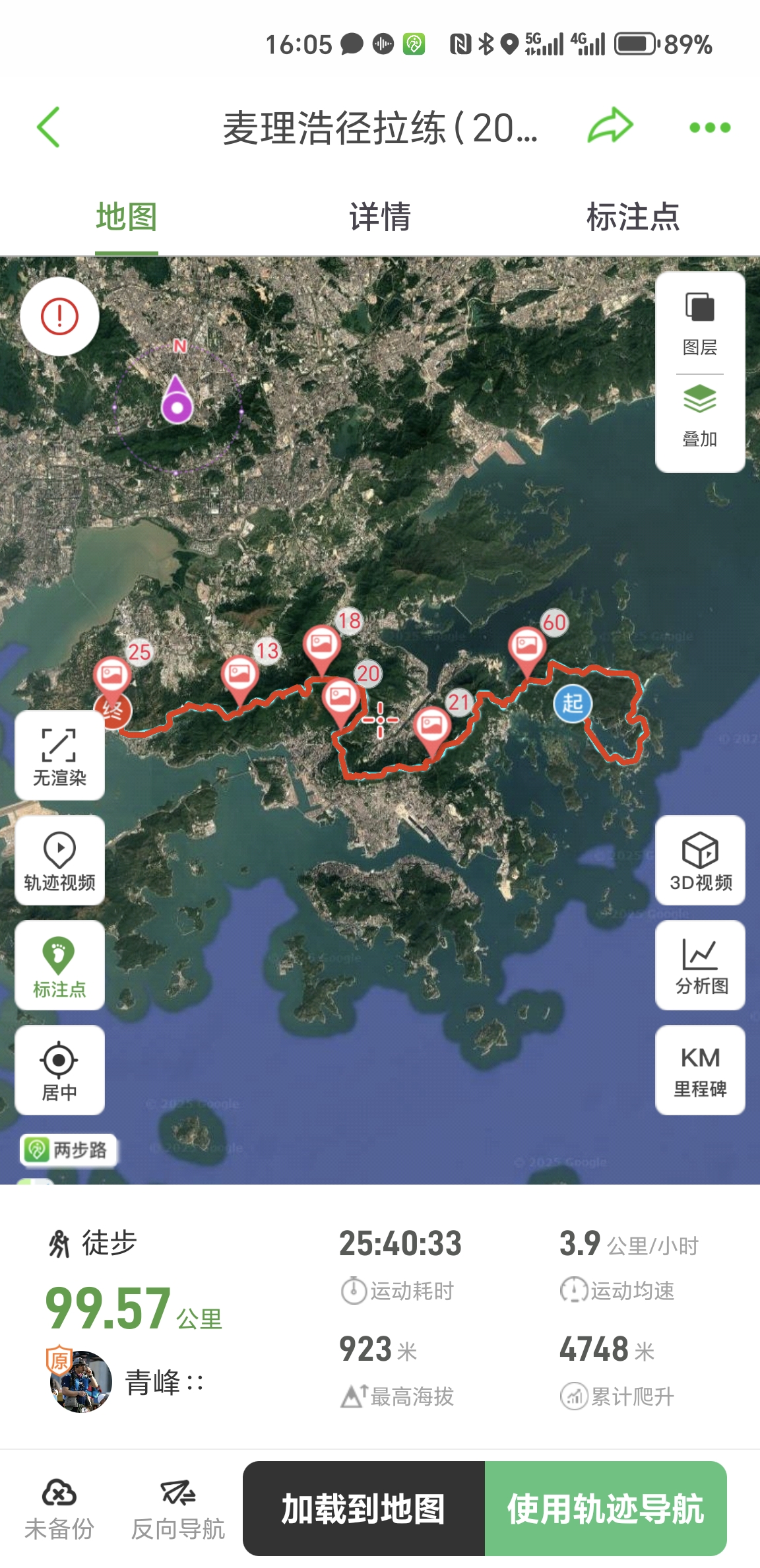 活动风采照片